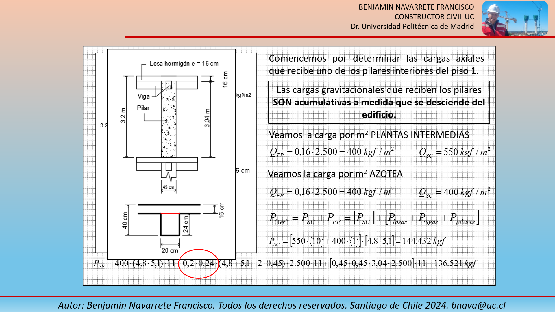 Hormigón armado COMPRESIÓN AXIAL: Cálculo de la cuantía de acero en elementos estructurales.