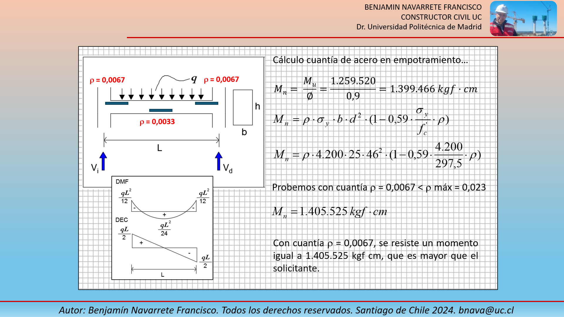 Hormigón armado FLEXIÓN, CORTE, DEFORMACIONES: Cálculo de la cuantía de acero en elementos estructurales.