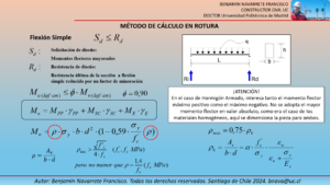 Cálculo de la cuantía de acero elementos de hormigón armado.